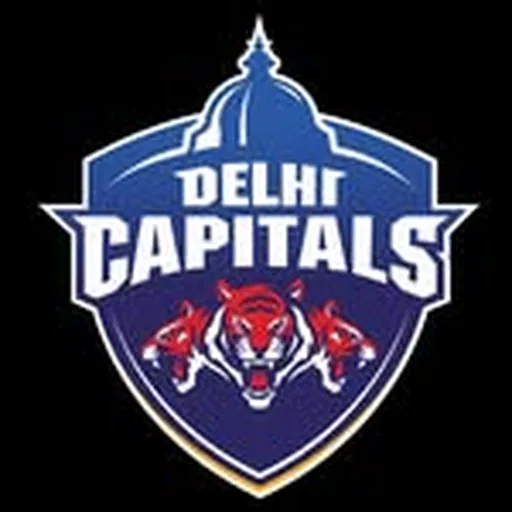 @delhicapitals profile image