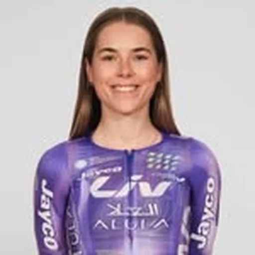 @ellawyllie profile image