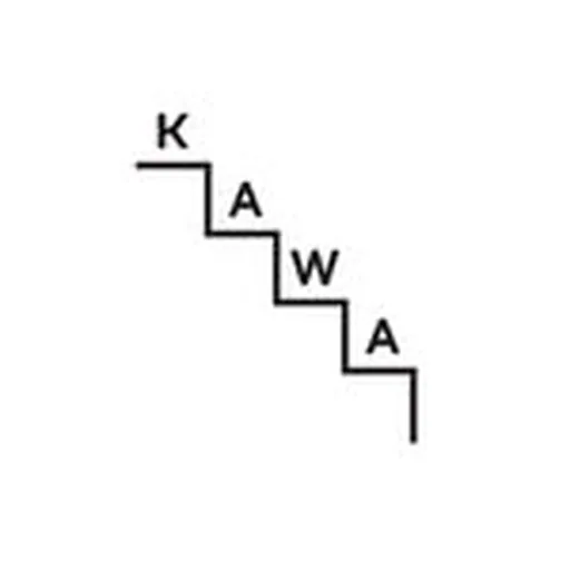 @kawasarajevo profile image