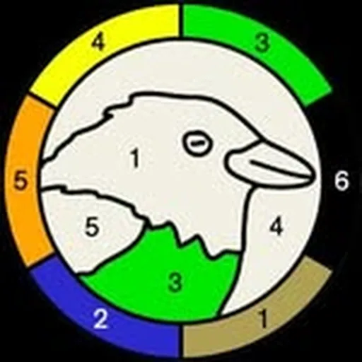 @scene_ellafitzgerald profile image