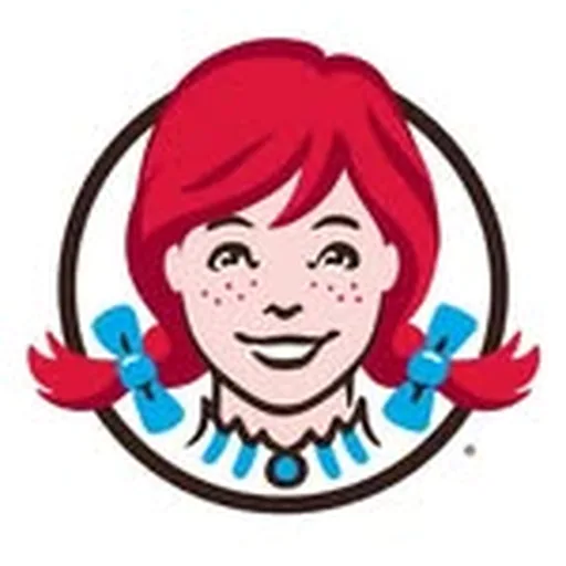 @wendyspuertorico profile image